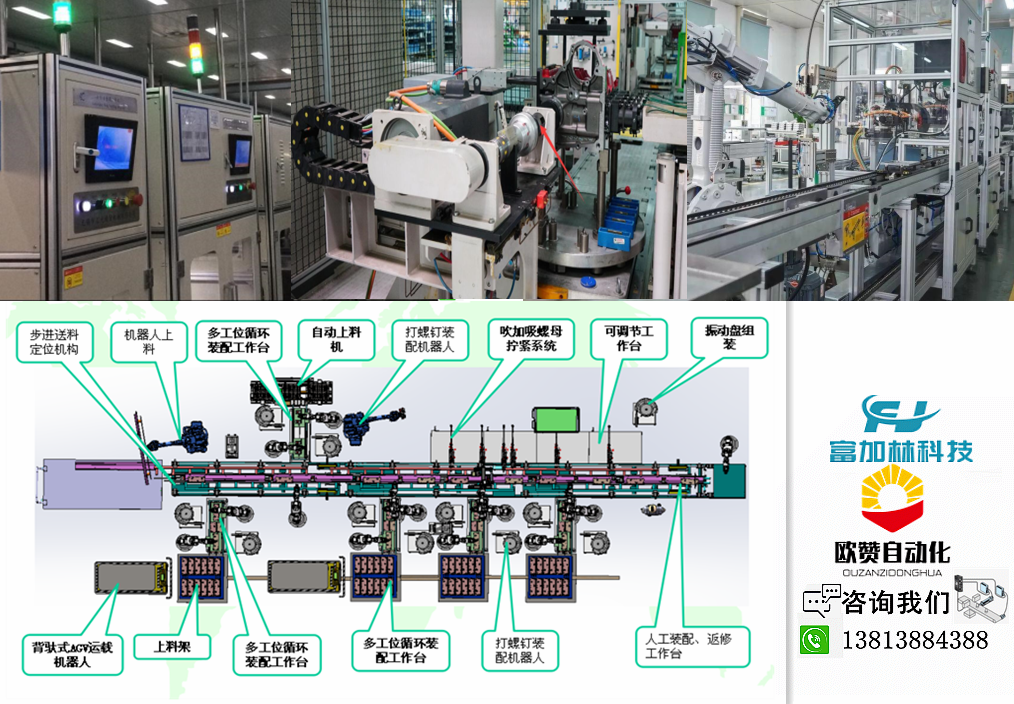 自動化裝配線,裝配流水線,半自動裝配,.裝配線工作站.png